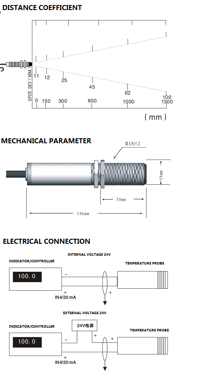 DPT611C-Infrared Temperature Sensor