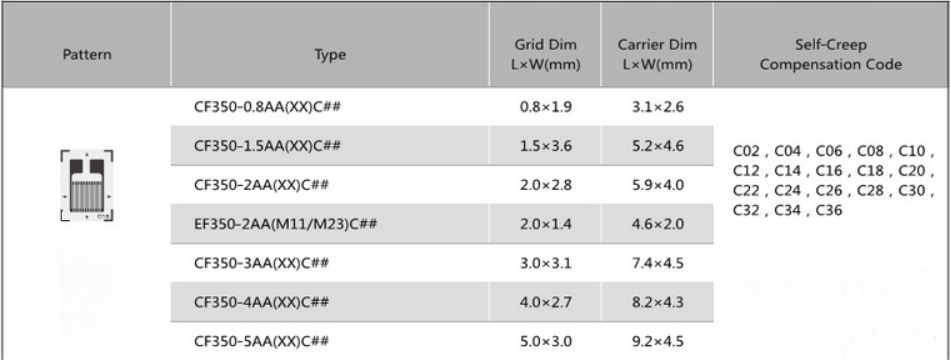 350OHM AA SERIES-.png